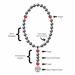Freya Rosary