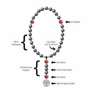 Odin Rosary